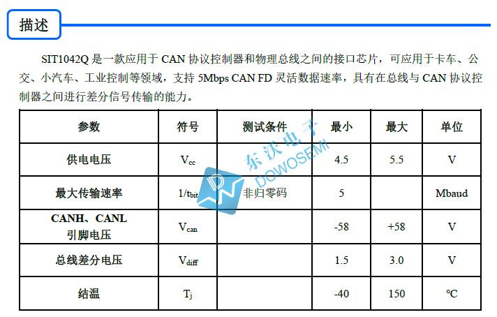SIT1042QT/3 国产CAN FD芯片可完美替代TJA1042T/3 - 知乎
