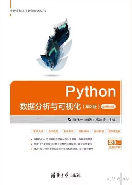 python与数学建模? - 知乎
