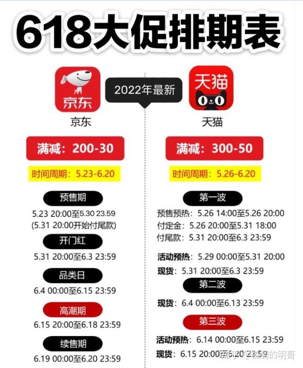 真没想到(今年618最值得买的手机)618买什么最划算,(图2) 真没想到(今年618最值得买的手机)618买什么最划算,(图2)