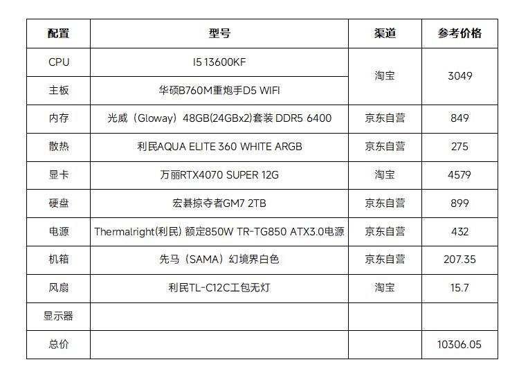 电脑配置表模板图片