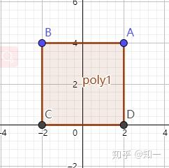 如何用英语表达几何图形？ - 知乎