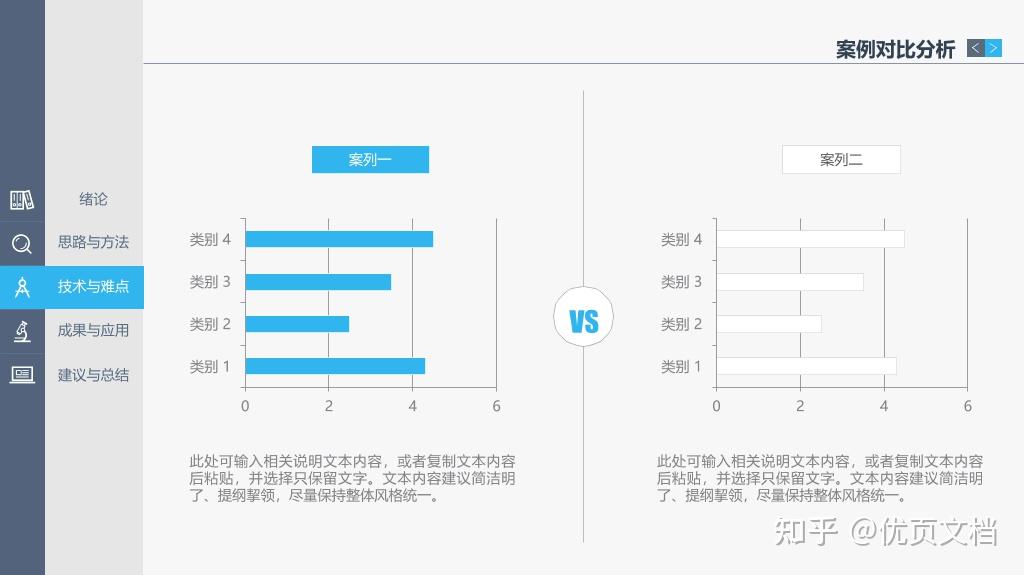 稳重侧边导航论文答辩PPT模板免费下载 - 知乎