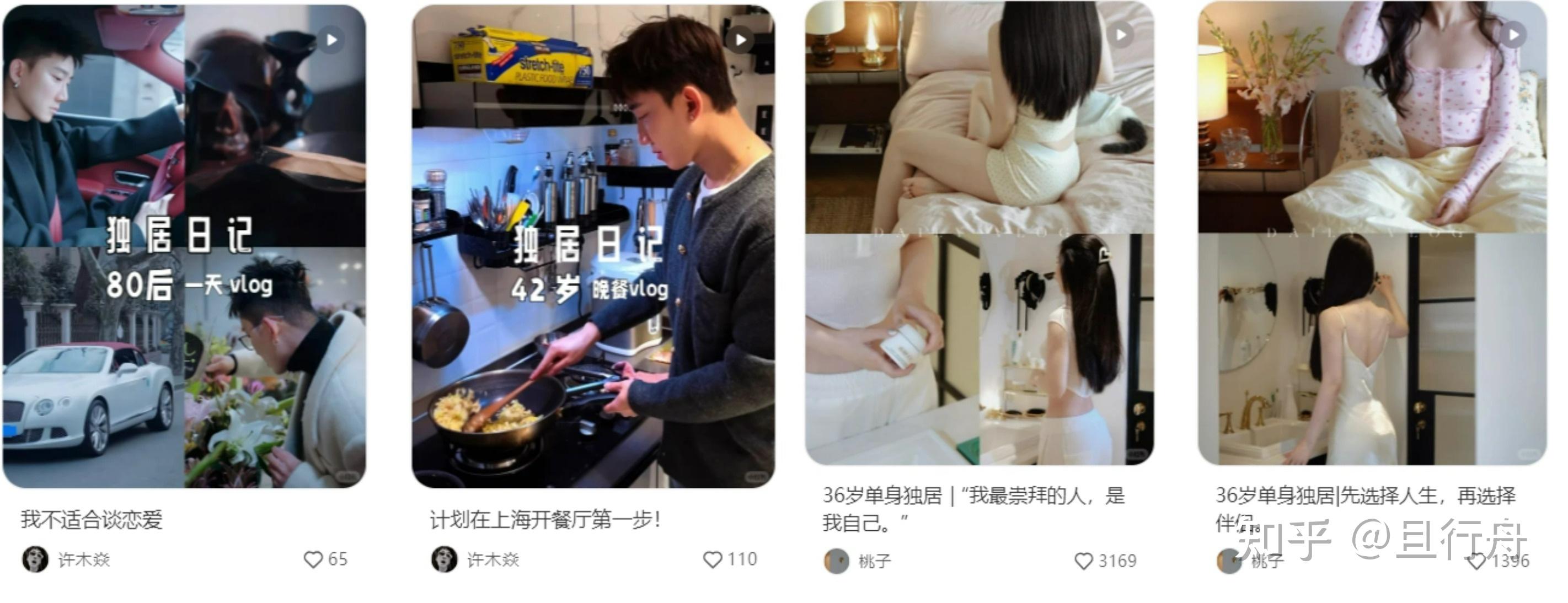 在小红书怎么做一个涨粉快的家居博主? - 知乎