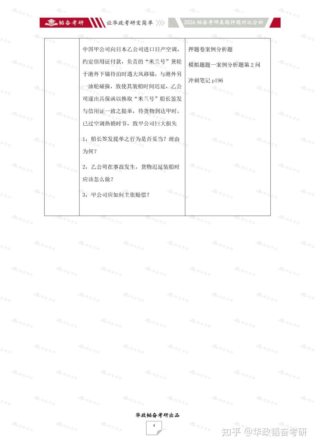 【26真题揭秘】华政26国际法真题考情分析、答案详解和备考建议 - 知乎
