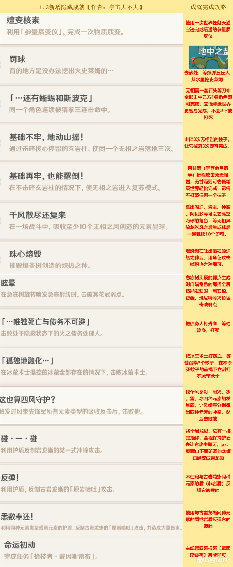 原神】1.3新增隐藏成就详细攻略- 知乎