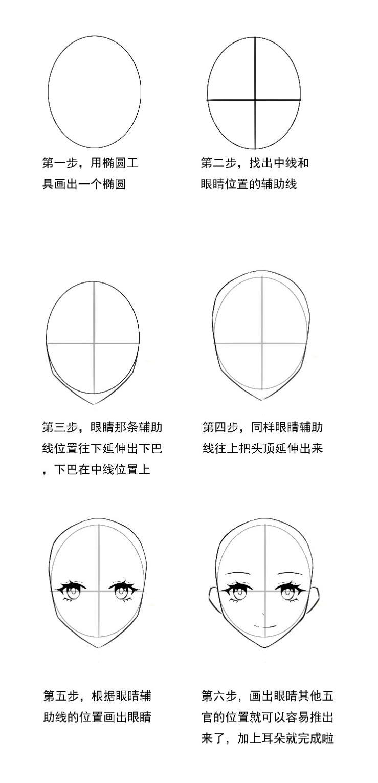 绘画时怎么打稿脸型