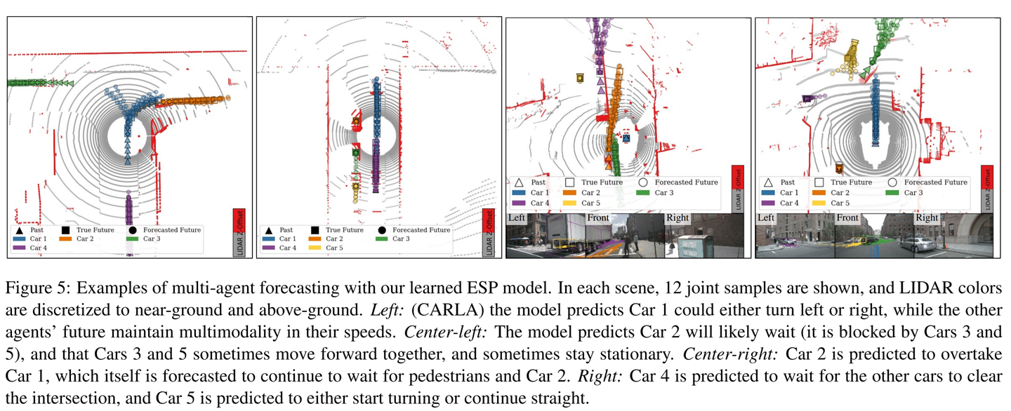论文速递11-4】自动驾驶方向优质论文与代码- 知乎