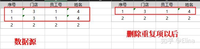 小白手册|excel删除重复项(去重) - 知乎
