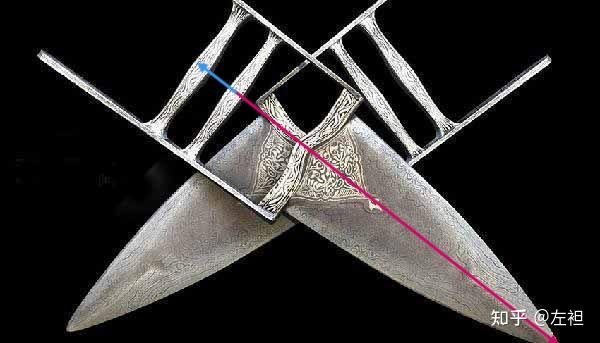 腕刃(包括不限于刺客信条,铁血战士中的冷兵器腕刃,星际争霸里的神族