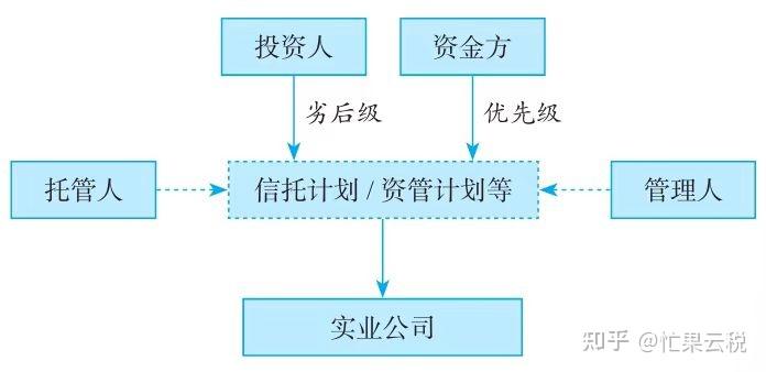 90后买股票的利弊分析