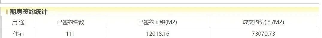 招商在亦庄栽了个跟头:招商玺、招商序、招商璀璨时代 - 知乎