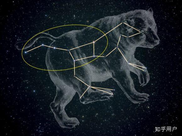 开阳星由多少颗恒星组成