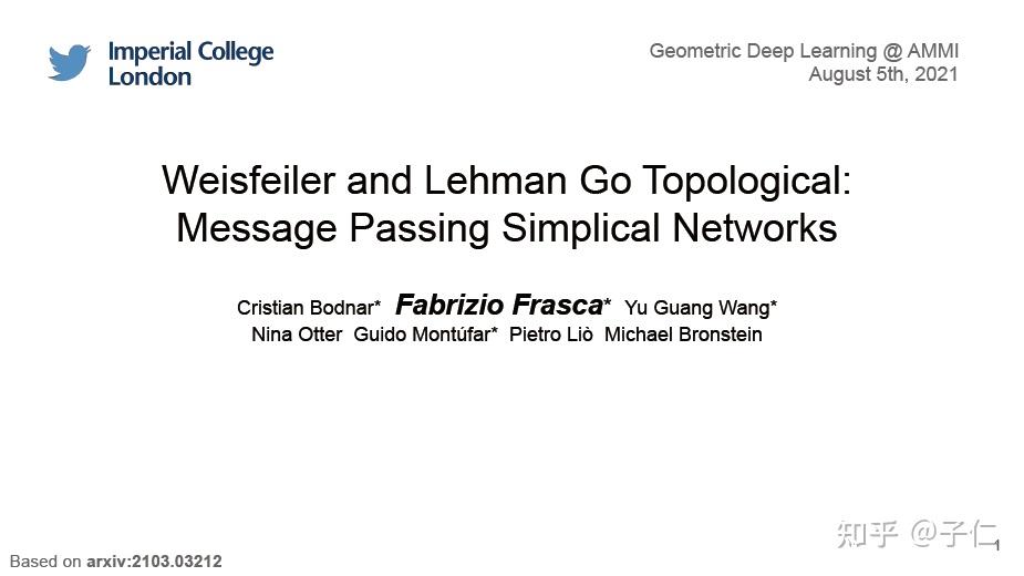 Geometric Deep Learning Course(几何深度学习课程) - 知乎