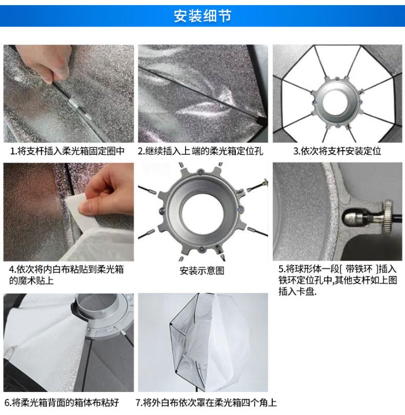 了解了这些信息,你选的柔光箱太可了! - 知乎