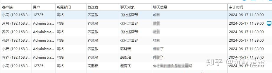 企业微信私聊安全吗?管理员看得到吗?的简单介绍