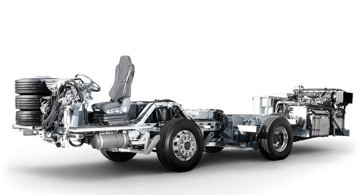 商用车智能底盘研究:电动化和智能化的交汇点,商用车智能底盘的趋势和