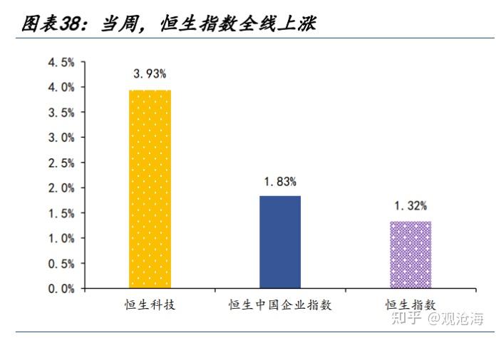 历史上的“股债双杀”，如何破局？ - 知乎