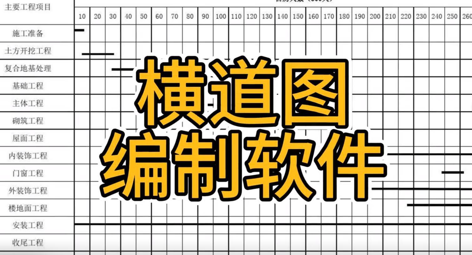 施工人必备!横道图编制软件,超实用! - 知乎