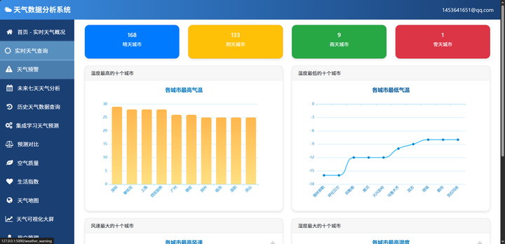 计算机毕业设计Python+大模型天气预测系统 天气可视化 天气数据分析 天气爬虫 大数据毕业设计(源码+论文+PPT+讲解) - 知乎
