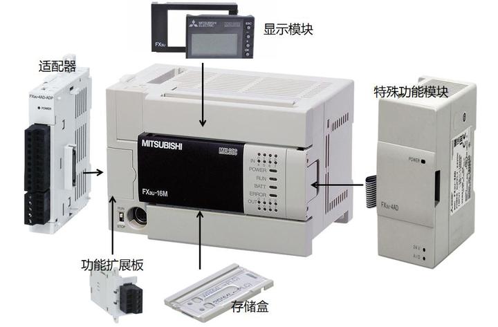 即日発送 三菱PLC CPU色々 エフェクター - brightontwp.org