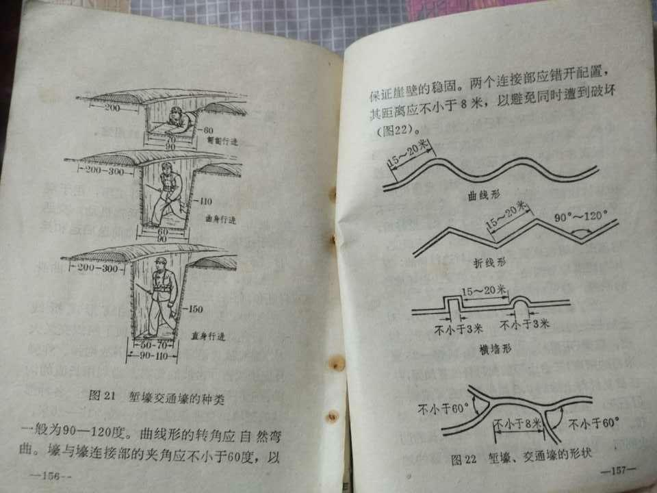 二战中一支部队突然被袭击是怎么挖战壕的现挖有那么快吗