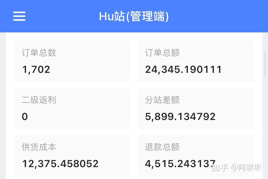 十万内创业项目(10万的创业项目)