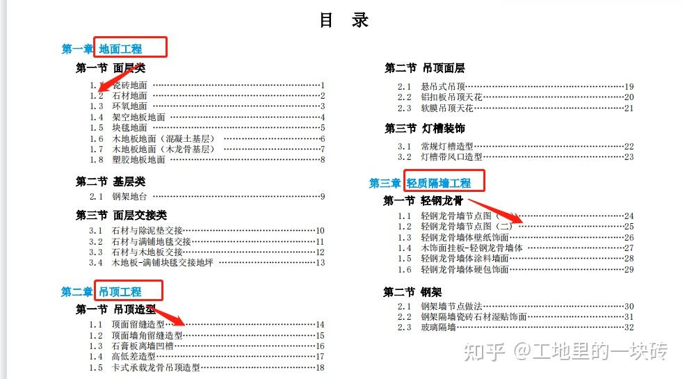 楼梯滑动支座如果选用16g1012图集中43页的第二种也就是用两层塑料片