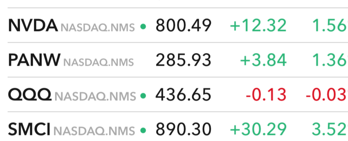 nvda smci 这两个票还可以重仓赌吗？ - 曲哲的回答- 知乎