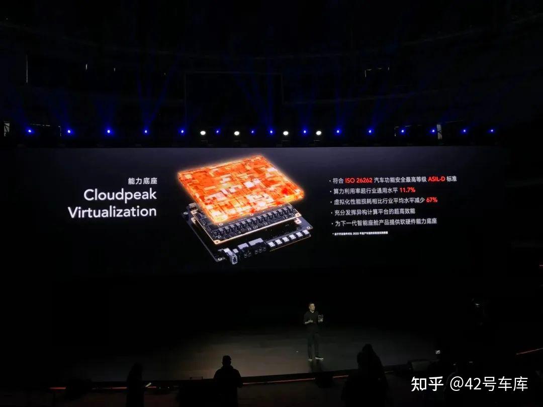 布局汽车智能化六年，亿咖通终于「亮剑」了 - 知乎