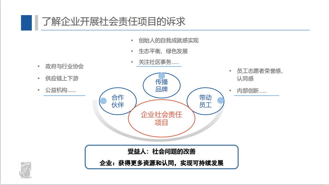 公益组织如何携手企业实现价值共创？ - 知乎