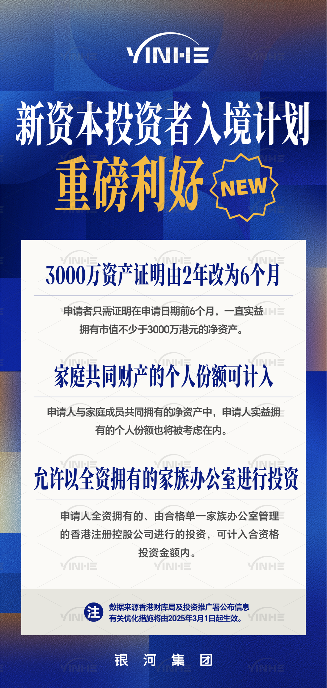 一文了解“香港新资本投资者入境计划”，2025年9月新政策+3000万投资移民要求+资产配置+续签转永居全流程！ - 知乎