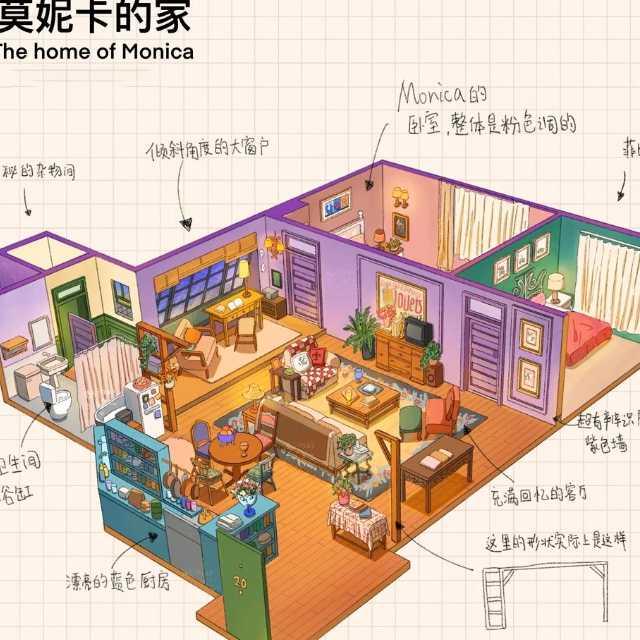 《老友记》中为什么大家都喜欢往莫妮卡那个乱七八糟的家里跑？