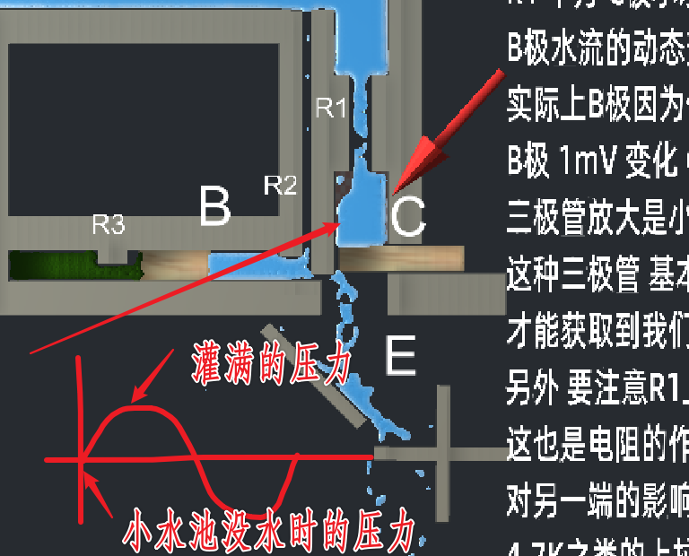 什么是脉冲?-什么是脉冲响应