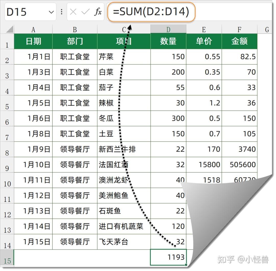 excel批量横向自动求和