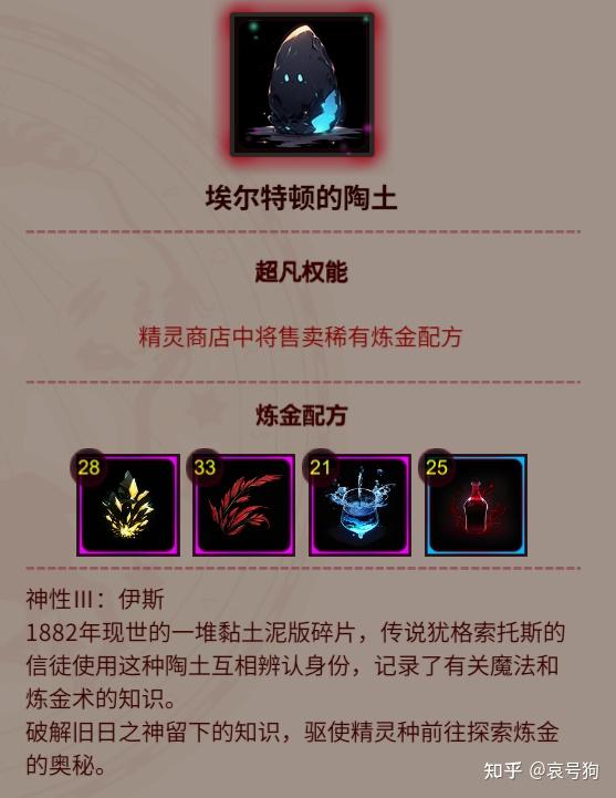 《犹格索托斯的庭院》的一些出处考究（1） - 知乎