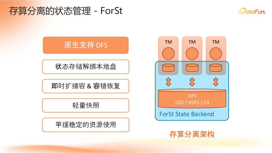 apacheflink的简单介绍
