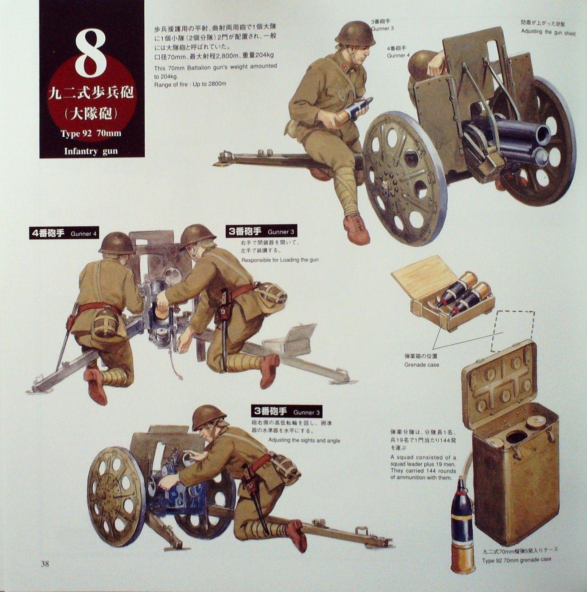 日军在二战中使用的装备有哪些