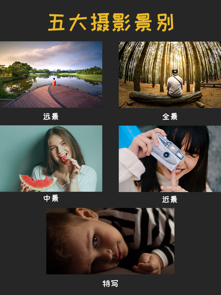 三秒教会你摄影五大景别 - 知乎