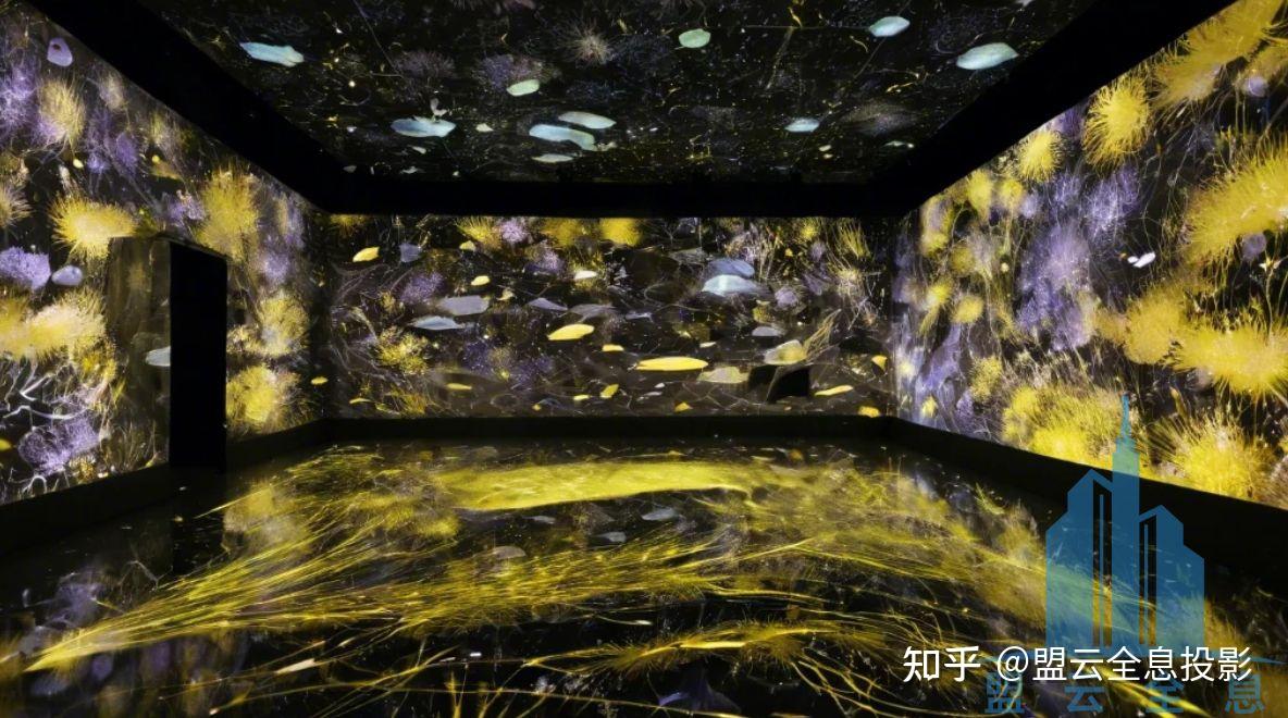 CAVE 沉浸式投影：全息投影的创新体验 - 知乎