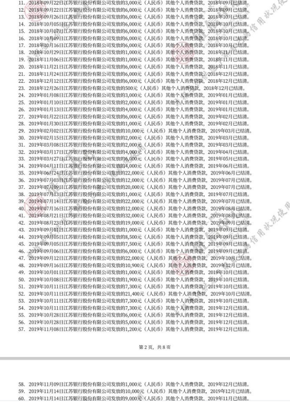 欠信用卡多久会上征信(欠信用卡多长时间会上征信)