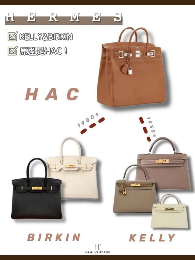 The HAC Bag: origins of the Hermès Birkin and Kelly Bag