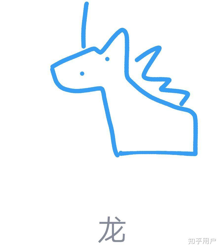 QQ红包龙的画法图片