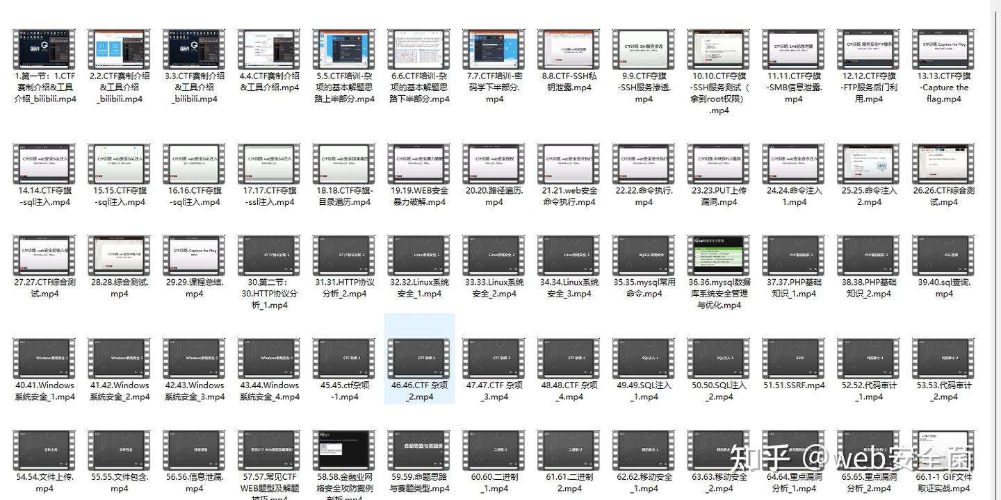 【网络安全】CTF入门教程（超详细篇）从零基础入门到进阶！ - 知乎
