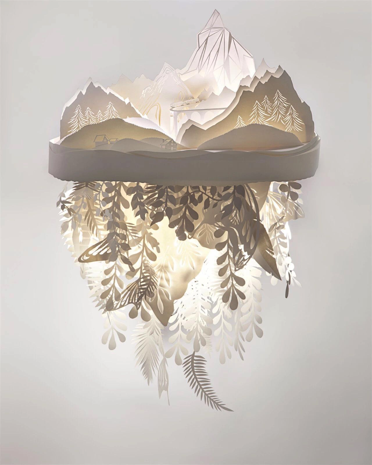 纸可以做什么有创意的东西或产品