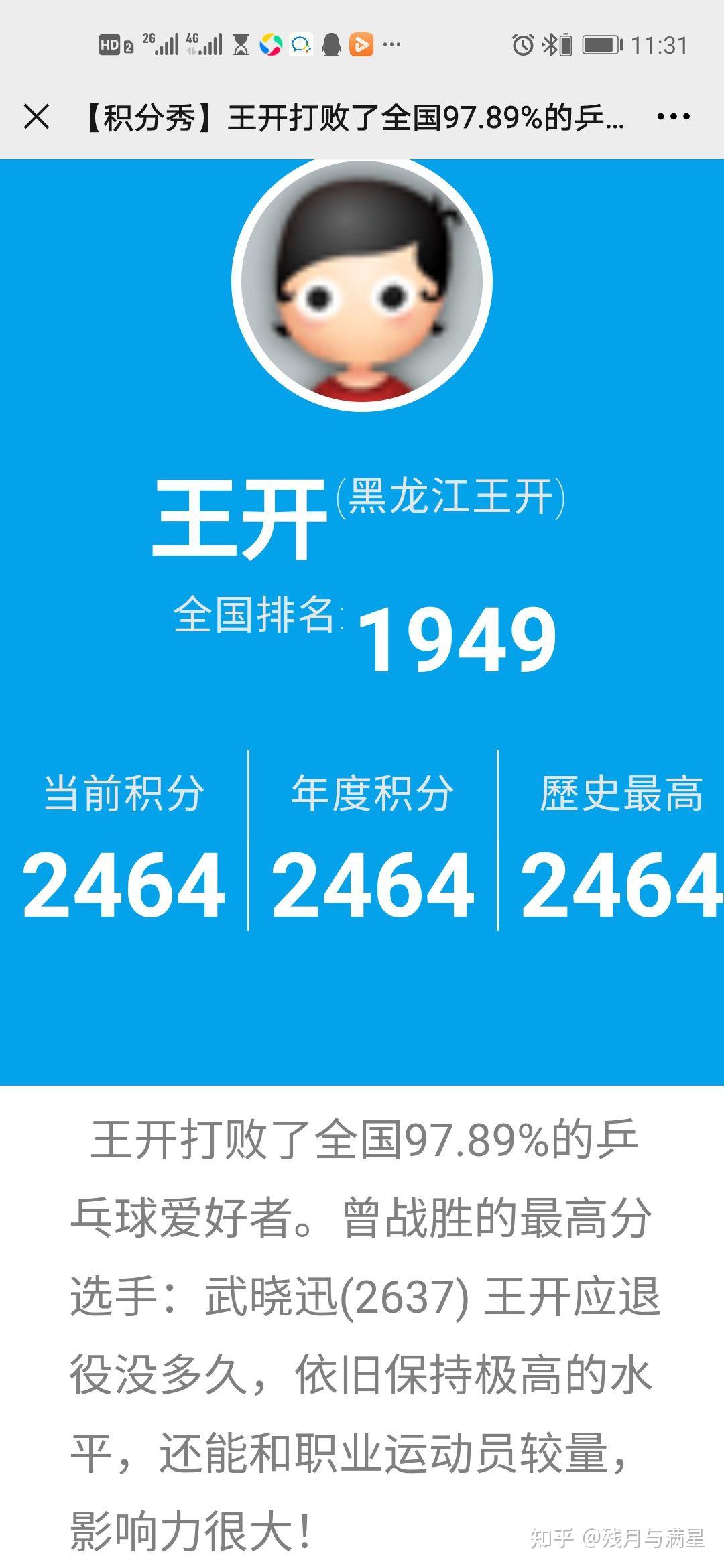 黄晨和王开谁厉害