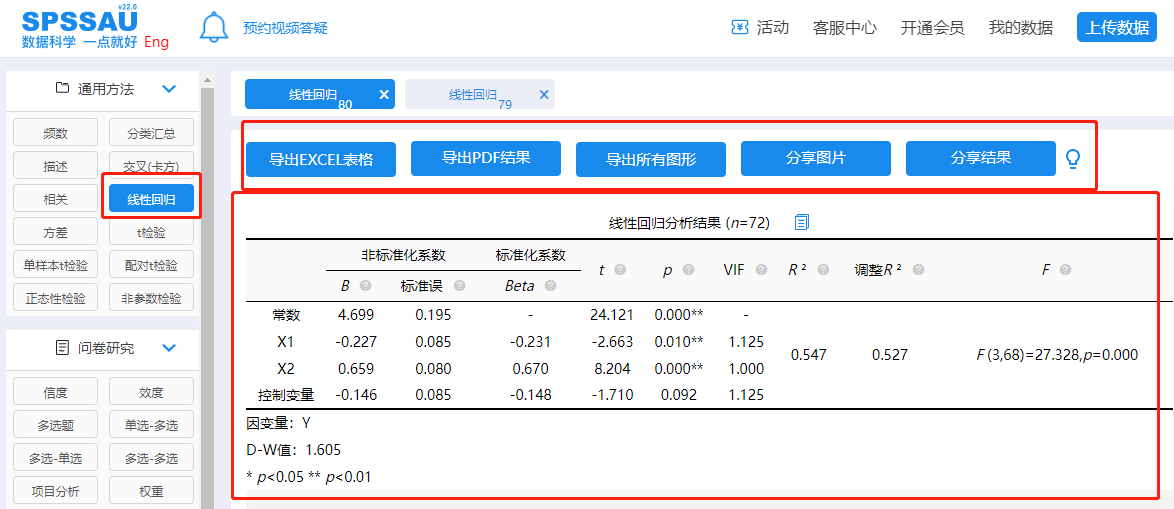 spss回归分析中控制变量怎么处理