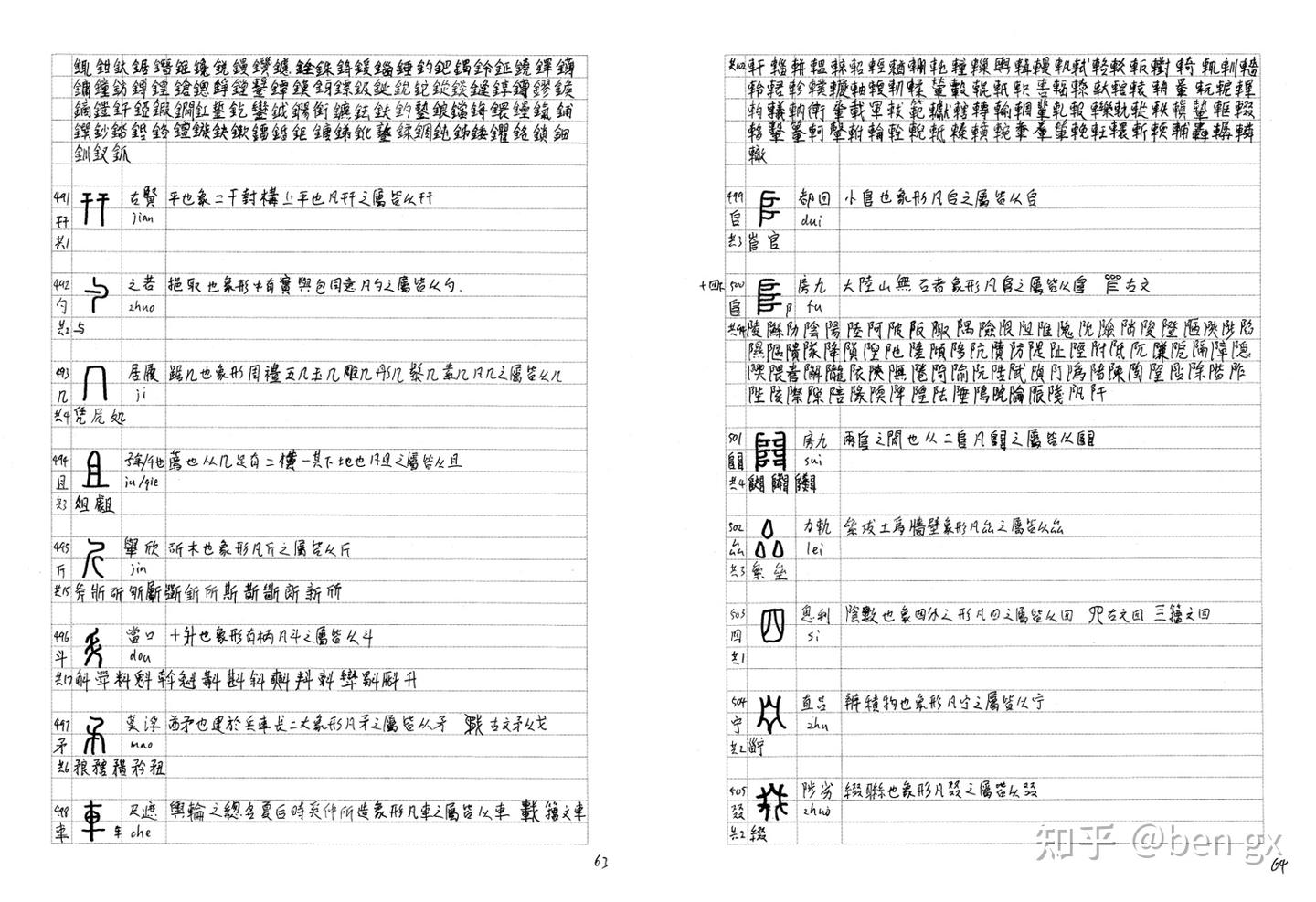 《说文解字》 540部首 - 7 - 知乎