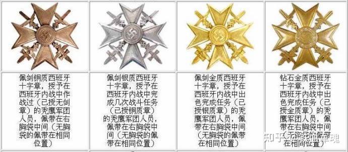 德意志第三帝国勋章简介 - 知乎