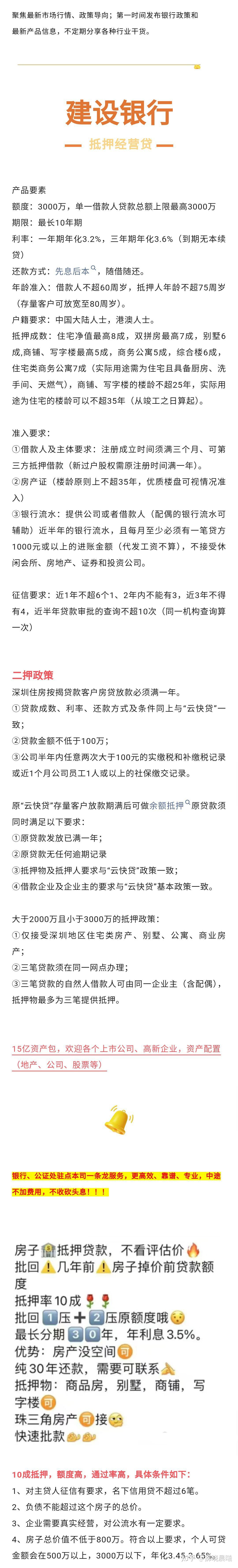 什么是白名单用户借款