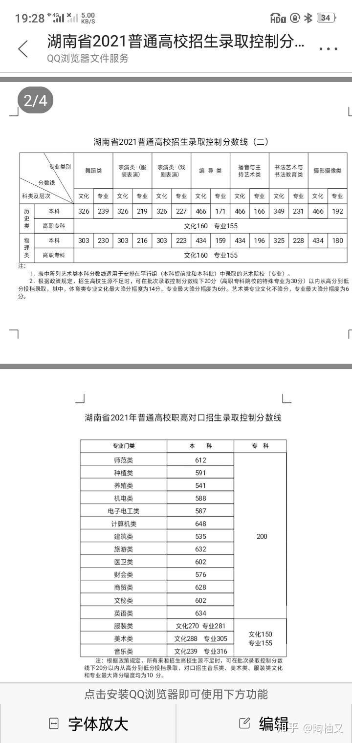 2021年湖南高考分数线公布历史物理本科控制分数线分别为466434如何